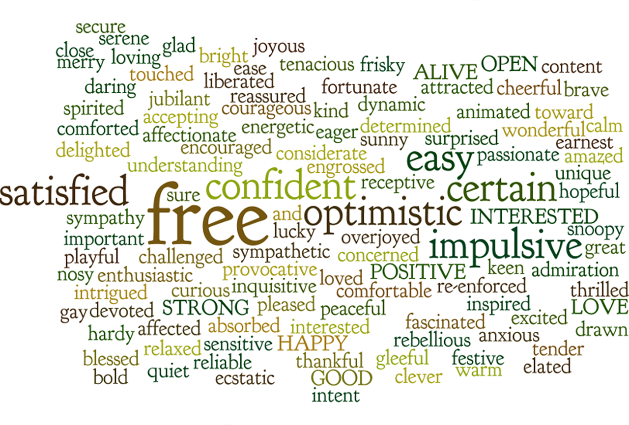 Various Trivia Anagrams